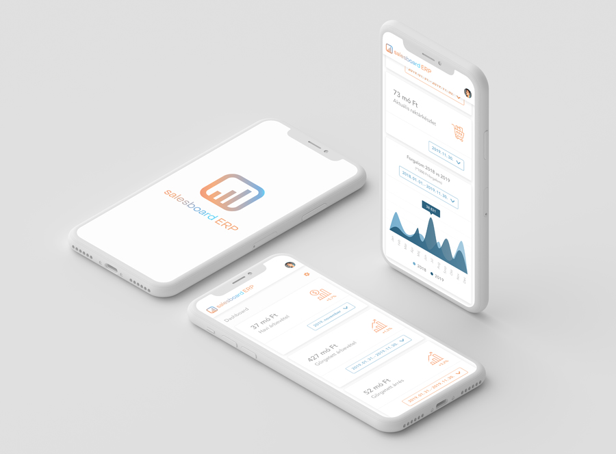 Salesboard ERP System